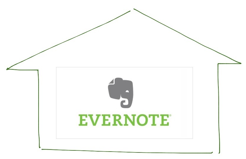 How To Renovate Your House With Evernote – Part 1
